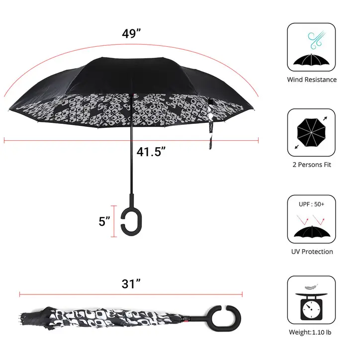 Abstract Geometric Umbrella - Image 2