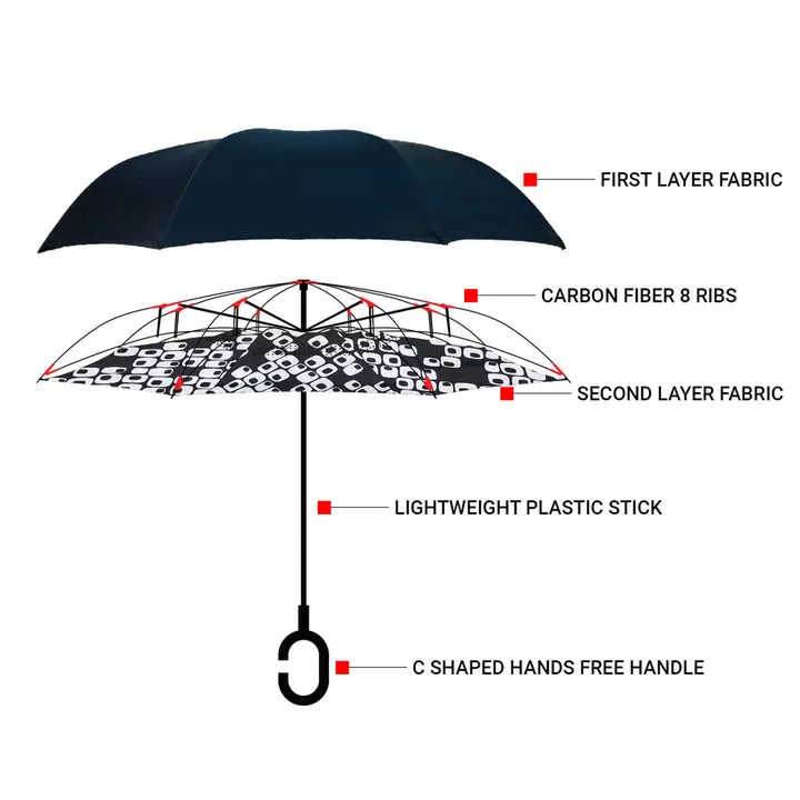 Abstract Geometric Umbrella - Image 3
