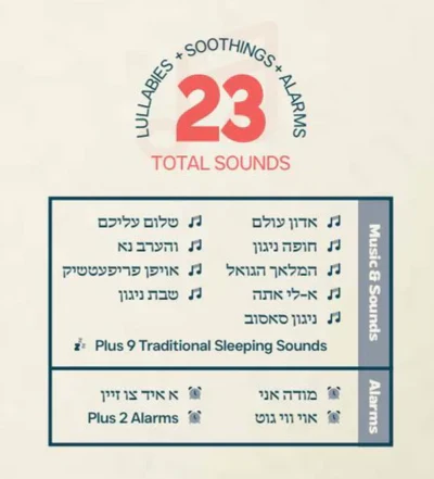 Alarm Clock Sound Machine YidLid - Image 4