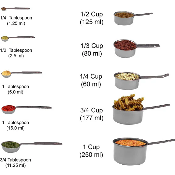 Stainless Steel Measuring Cups | 5-Piece | Blue | YBM Home - Image 2