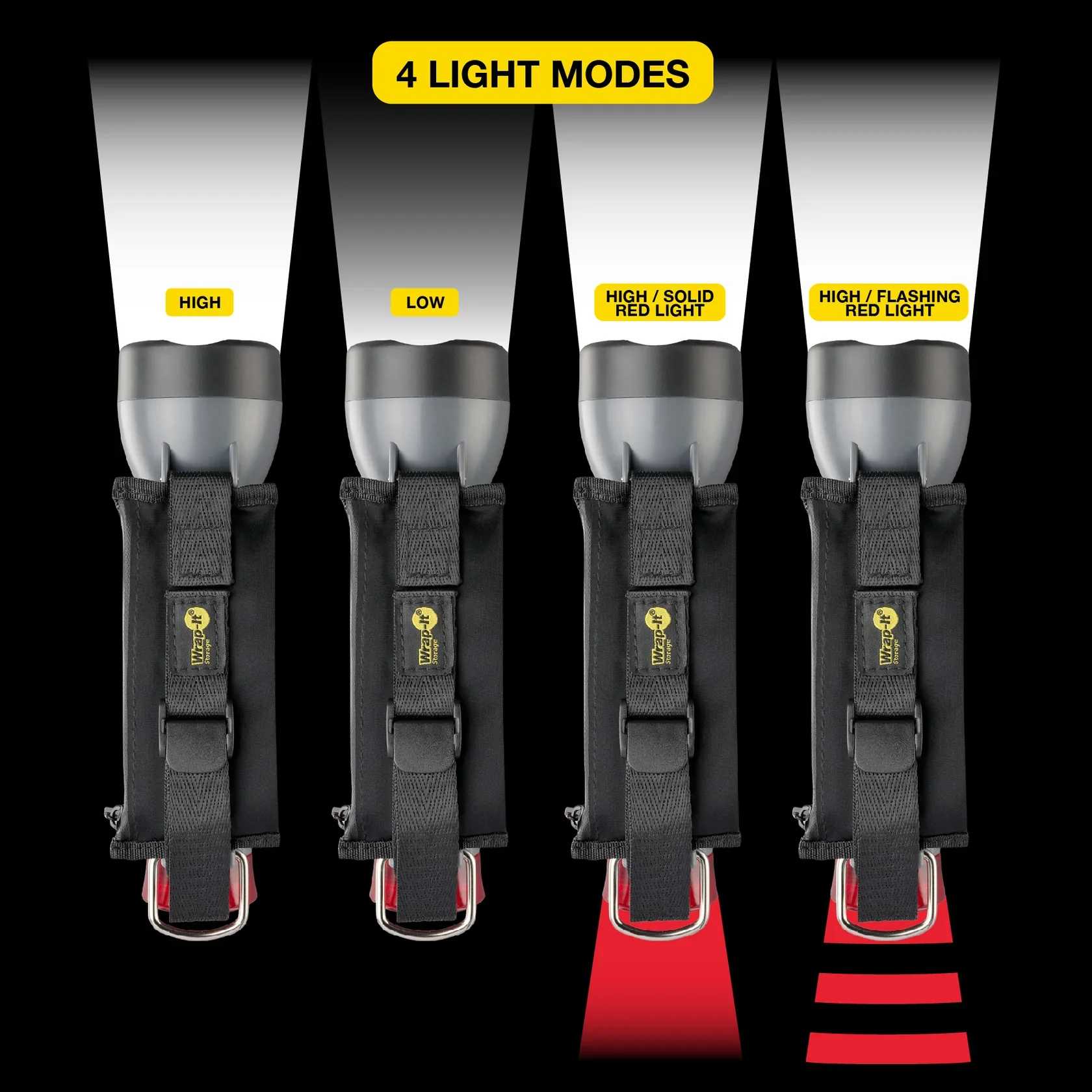 Firefly Flashlight 450 Lumens - Image 3