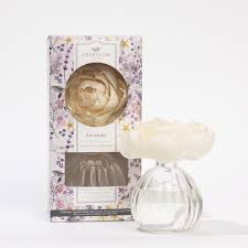 Flower Diffuser 8oz Greenleaf - Image 3