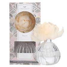 Diffusers Greenleaf - Image 12