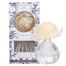 Diffusers Greenleaf - Image 13