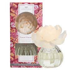 Diffusers Greenleaf - Image 14