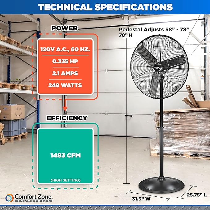 High Velocity Pedestal Fan | 30 Inch | Comfort Zone - Image 4