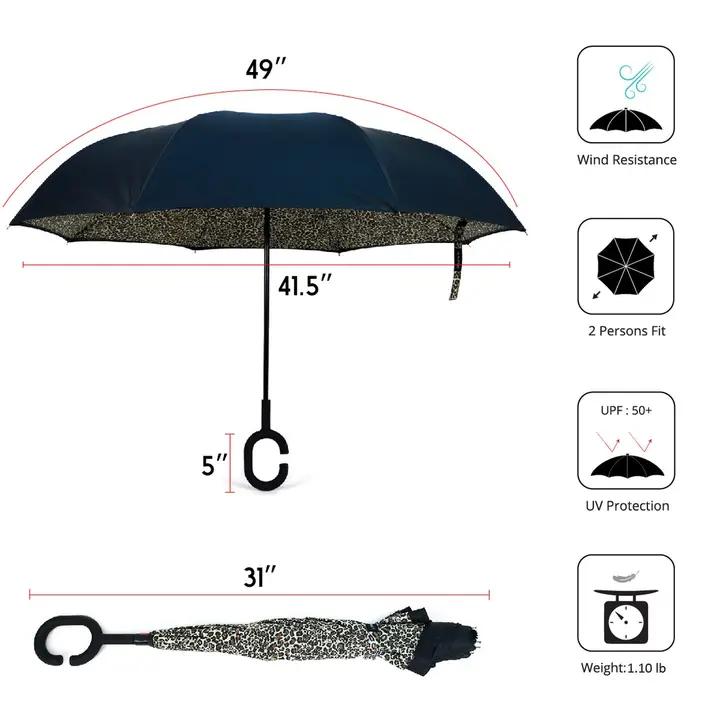 Leopard Print Umbrella - Image 2