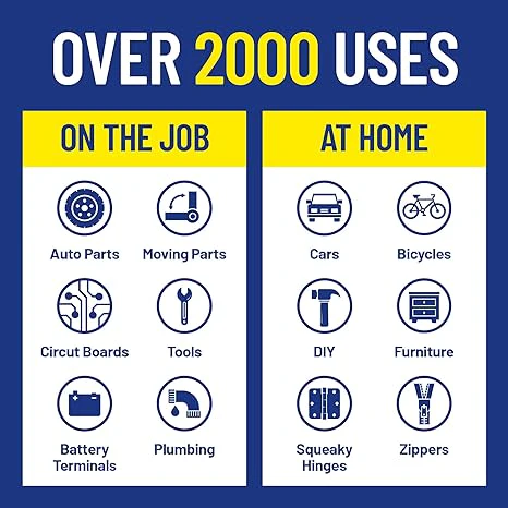 WD-40 12oz - Image 2